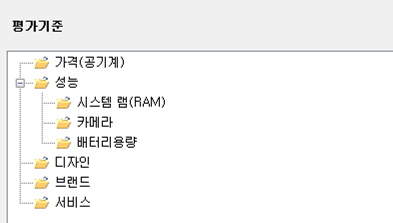 그림입니다.
원본 그림의 이름: CLP0000241c0003.bmp
원본 그림의 크기: 가로 393pixel, 세로 223pixel