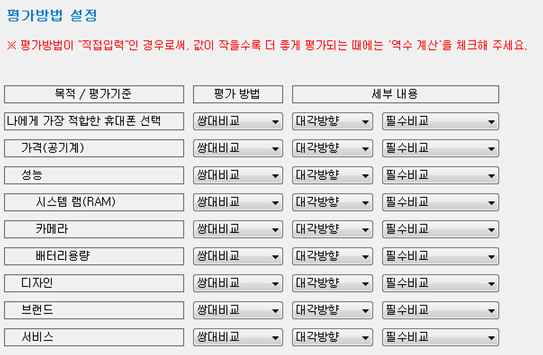 그림입니다.
원본 그림의 이름: CLP000022740001.bmp
원본 그림의 크기: 가로 762pixel, 세로 679pixel