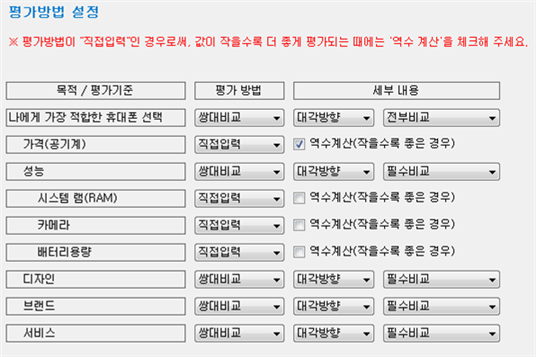 그림입니다.
원본 그림의 이름: CLP0000241c0004.bmp
원본 그림의 크기: 가로 596pixel, 세로 397pixel