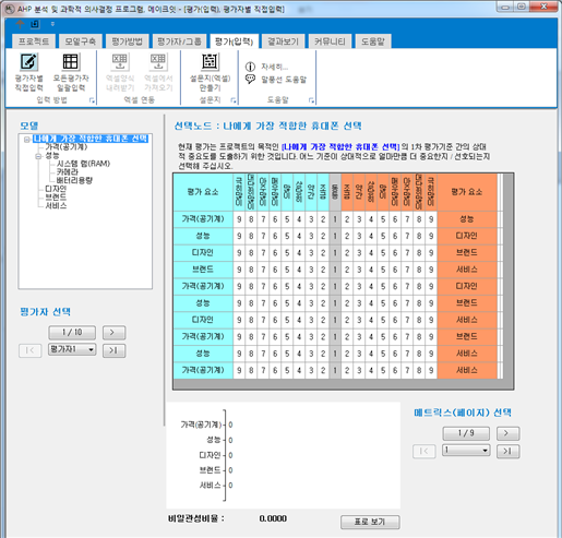 그림입니다.
원본 그림의 이름: CLP00001764001c.bmp
원본 그림의 크기: 가로 937pixel, 세로 897pixel