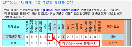 그림입니다.
원본 그림의 이름: CLP00000cf80005.bmp
원본 그림의 크기: 가로 584pixel, 세로 211pixel
