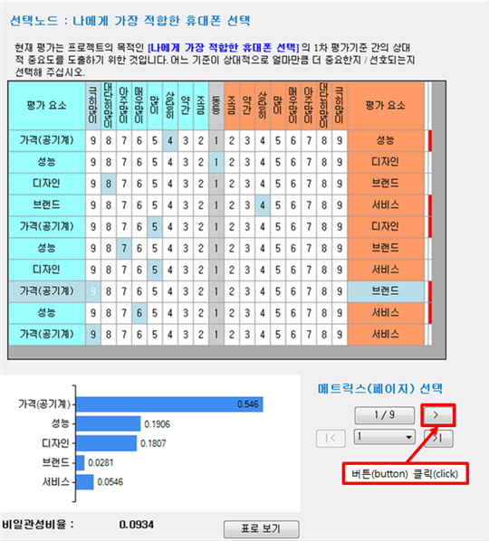 그림입니다.
원본 그림의 이름: CLP00001764000e.bmp
원본 그림의 크기: 가로 635pixel, 세로 703pixel