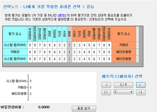 그림입니다.
원본 그림의 이름: CLP00001764000f.bmp
원본 그림의 크기: 가로 635pixel, 세로 454pixel