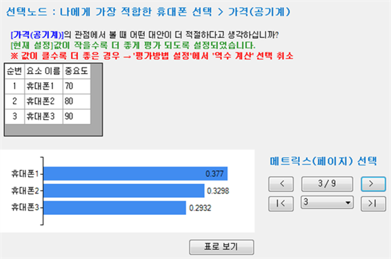 그림입니다.
원본 그림의 이름: CLP000020340003.bmp
원본 그림의 크기: 가로 592pixel, 세로 393pixel