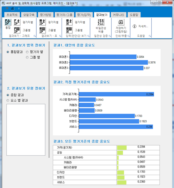 그림입니다.
원본 그림의 이름: CLP000018f40003.bmp
원본 그림의 크기: 가로 646pixel, 세로 698pixel
