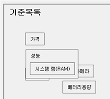그림입니다.
원본 그림의 이름: CLP00001fa80003.bmp
원본 그림의 크기: 가로 450pixel, 세로 253pixel