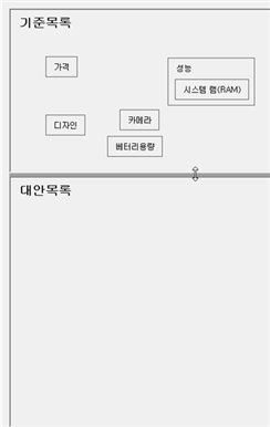 그림입니다.
원본 그림의 이름: CLP00001fa8000d.bmp
원본 그림의 크기: 가로 375pixel, 세로 594pixel