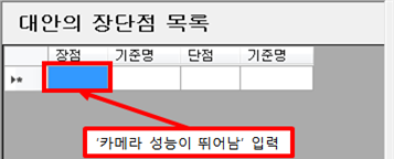 그림입니다.
원본 그림의 이름: CLP000024780002.bmp
원본 그림의 크기: 가로 357pixel, 세로 196pixel