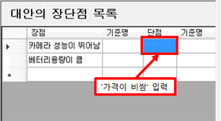 그림입니다.
원본 그림의 이름: CLP000024780006.bmp
원본 그림의 크기: 가로 357pixel, 세로 196pixel