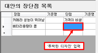 그림입니다.
원본 그림의 이름: CLP000024780007.bmp
원본 그림의 크기: 가로 357pixel, 세로 196pixel
