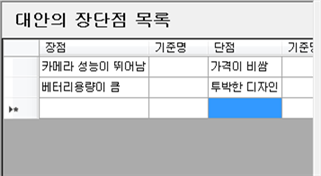 그림입니다.
원본 그림의 이름: CLP000024780008.bmp
원본 그림의 크기: 가로 357pixel, 세로 196pixel