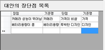 그림입니다.
원본 그림의 이름: CLP000024780009.bmp
원본 그림의 크기: 가로 404pixel, 세로 196pixel
