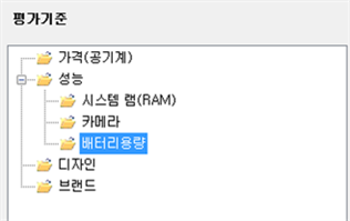 그림입니다.
원본 그림의 이름: CLP00001664001f.bmp
원본 그림의 크기: 가로 329pixel, 세로 207pixel