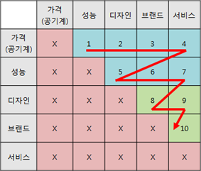 그림입니다.
원본 그림의 이름: CLP000022740011.bmp
원본 그림의 크기: 가로 350pixel, 세로 299pixel