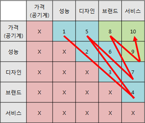 그림입니다.
원본 그림의 이름: CLP000022740010.bmp
원본 그림의 크기: 가로 350pixel, 세로 299pixel