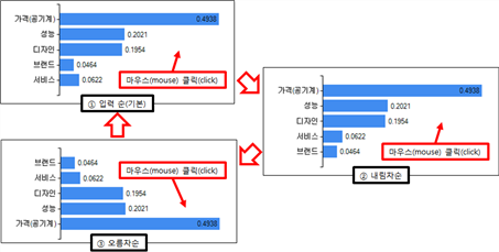 그림입니다.
원본 그림의 이름: CLP000017640001.bmp
원본 그림의 크기: 가로 826pixel, 세로 418pixel