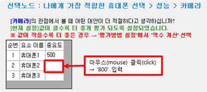 그림입니다.
원본 그림의 이름: CLP000017640005.bmp
원본 그림의 크기: 가로 469pixel, 세로 209pixel