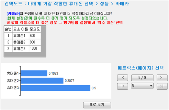 그림입니다.
원본 그림의 이름: CLP000017640007.bmp
원본 그림의 크기: 가로 597pixel, 세로 388pixel