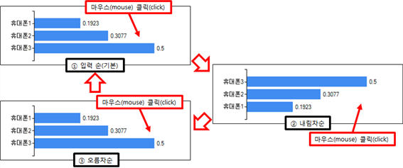 그림입니다.
원본 그림의 이름: CLP00001764000a.bmp
원본 그림의 크기: 가로 827pixel, 세로 346pixel