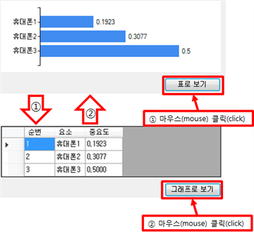그림입니다.
원본 그림의 이름: CLP000017640009.bmp
원본 그림의 크기: 가로 450pixel, 세로 412pixel