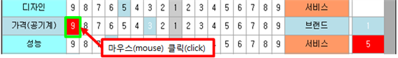 그림입니다.
원본 그림의 이름: CLP00001764000d.bmp
원본 그림의 크기: 가로 620pixel, 세로 90pixel