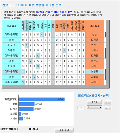 그림입니다.
원본 그림의 이름: CLP00001764000c.bmp
원본 그림의 크기: 가로 635pixel, 세로 703pixel