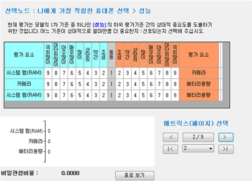 그림입니다.
원본 그림의 이름: CLP00001764000f.bmp
원본 그림의 크기: 가로 635pixel, 세로 454pixel