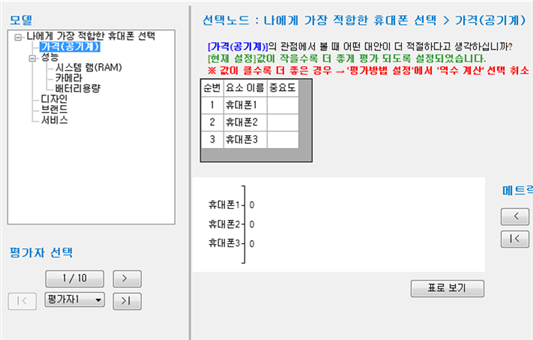 그림입니다.
원본 그림의 이름: CLP000017640013.bmp
원본 그림의 크기: 가로 711pixel, 세로 453pixel