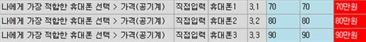 그림입니다.
원본 그림의 이름: CLP000017640035.bmp
원본 그림의 크기: 가로 578pixel, 세로 68pixel