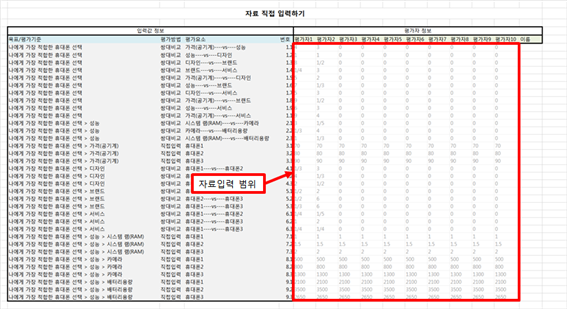 그림입니다.
원본 그림의 이름: CLP000003280009.bmp
원본 그림의 크기: 가로 826pixel, 세로 450pixel