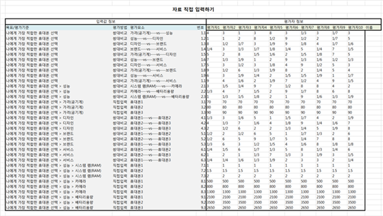 그림입니다.
원본 그림의 이름: CLP00000328000a.bmp
원본 그림의 크기: 가로 794pixel, 세로 449pixel
