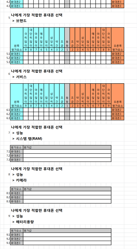 그림입니다.
원본 그림의 이름: CLP000027700002.bmp
원본 그림의 크기: 가로 767pixel, 세로 2830pixel
