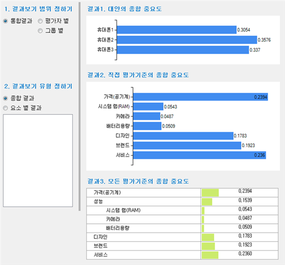 그림입니다.
원본 그림의 이름: CLP000018f40004.bmp
원본 그림의 크기: 가로 736pixel, 세로 686pixel