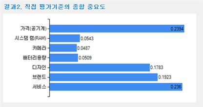 그림입니다.
원본 그림의 이름: CLP00002bd80004.bmp
원본 그림의 크기: 가로 525pixel, 세로 278pixel