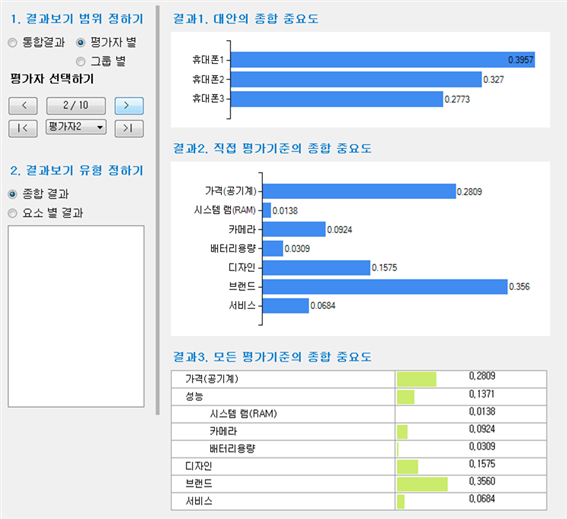 그림입니다.
원본 그림의 이름: CLP00000854410b.bmp
원본 그림의 크기: 가로 747pixel, 세로 684pixel