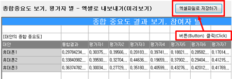 그림입니다.
원본 그림의 이름: CLP00002a98273f.bmp
원본 그림의 크기: 가로 682pixel, 세로 234pixel