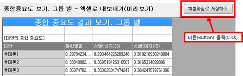 그림입니다.
원본 그림의 이름: CLP00002a980008.bmp
원본 그림의 크기: 가로 684pixel, 세로 215pixel