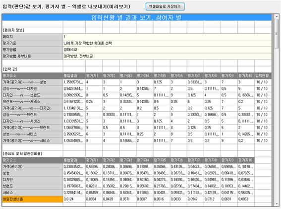 그림입니다.
원본 그림의 이름: CLP00002a98000b.bmp
원본 그림의 크기: 가로 997pixel, 세로 740pixel