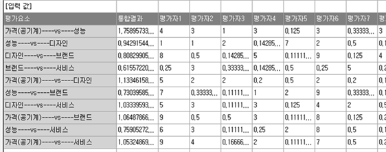 그림입니다.
원본 그림의 이름: CLP00002a98000e.bmp
원본 그림의 크기: 가로 967pixel, 세로 283pixel