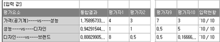 그림입니다.
원본 그림의 이름: CLP00002a980014.bmp
원본 그림의 크기: 가로 618pixel, 세로 118pixel