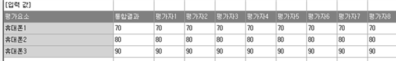 그림입니다.
원본 그림의 이름: CLP00002a98000f.bmp
원본 그림의 크기: 가로 968pixel, 세로 121pixel