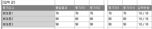 그림입니다.
원본 그림의 이름: CLP00002a980019.bmp
원본 그림의 크기: 가로 620pixel, 세로 121pixel