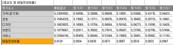 그림입니다.
원본 그림의 이름: CLP00002a98001a.bmp
원본 그림의 크기: 가로 910pixel, 세로 187pixel