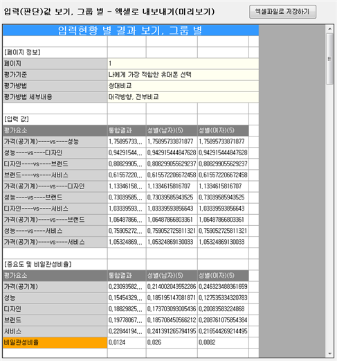 그림입니다.
원본 그림의 이름: CLP000022ac0002.bmp
원본 그림의 크기: 가로 696pixel, 세로 744pixel