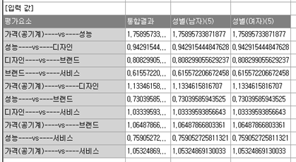 그림입니다.
원본 그림의 이름: CLP000022ac0004.bmp
원본 그림의 크기: 가로 523pixel, 세로 287pixel
