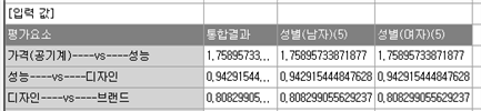 그림입니다.
원본 그림의 이름: CLP000022ac0005.bmp
원본 그림의 크기: 가로 523pixel, 세로 121pixel