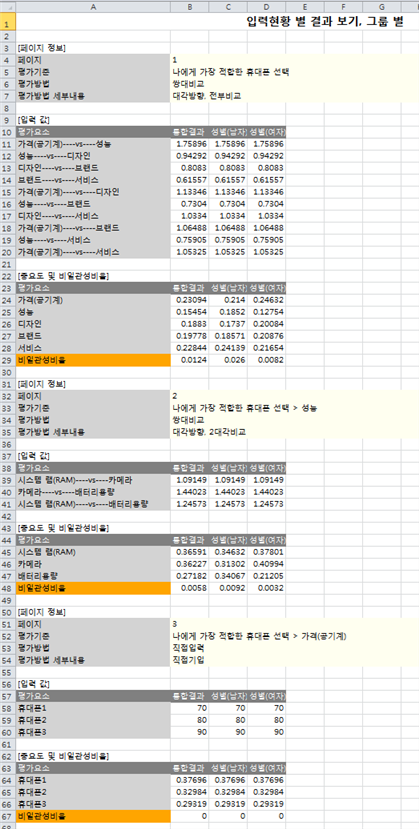 그림입니다.
원본 그림의 이름: CLP000022ac000f.bmp
원본 그림의 크기: 가로 523pixel, 세로 1036pixel