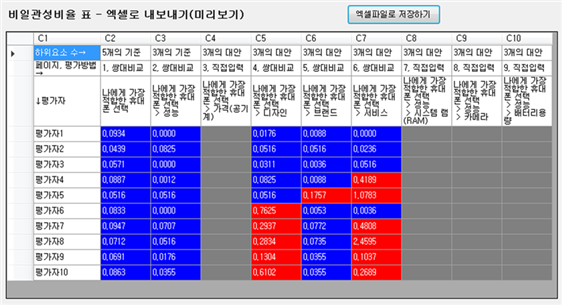 그림입니다.
원본 그림의 이름: CLP00001d5c02f2.bmp
원본 그림의 크기: 가로 840pixel, 세로 455pixel