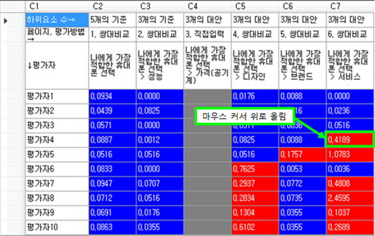 그림입니다.
원본 그림의 이름: CLP00001d5c0002.bmp
원본 그림의 크기: 가로 592pixel, 세로 373pixel