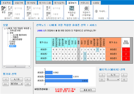 그림입니다.
원본 그림의 이름: CLP00001d5c0006.bmp
원본 그림의 크기: 가로 848pixel, 세로 596pixel